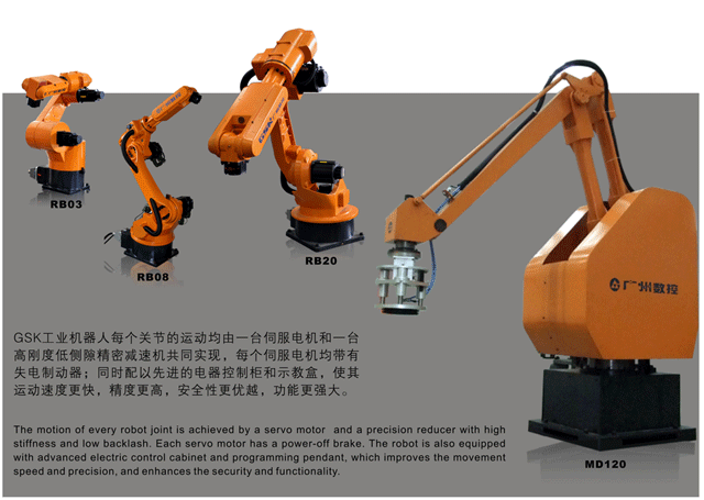 RB系列工業機器人在各個領域的驕人表現