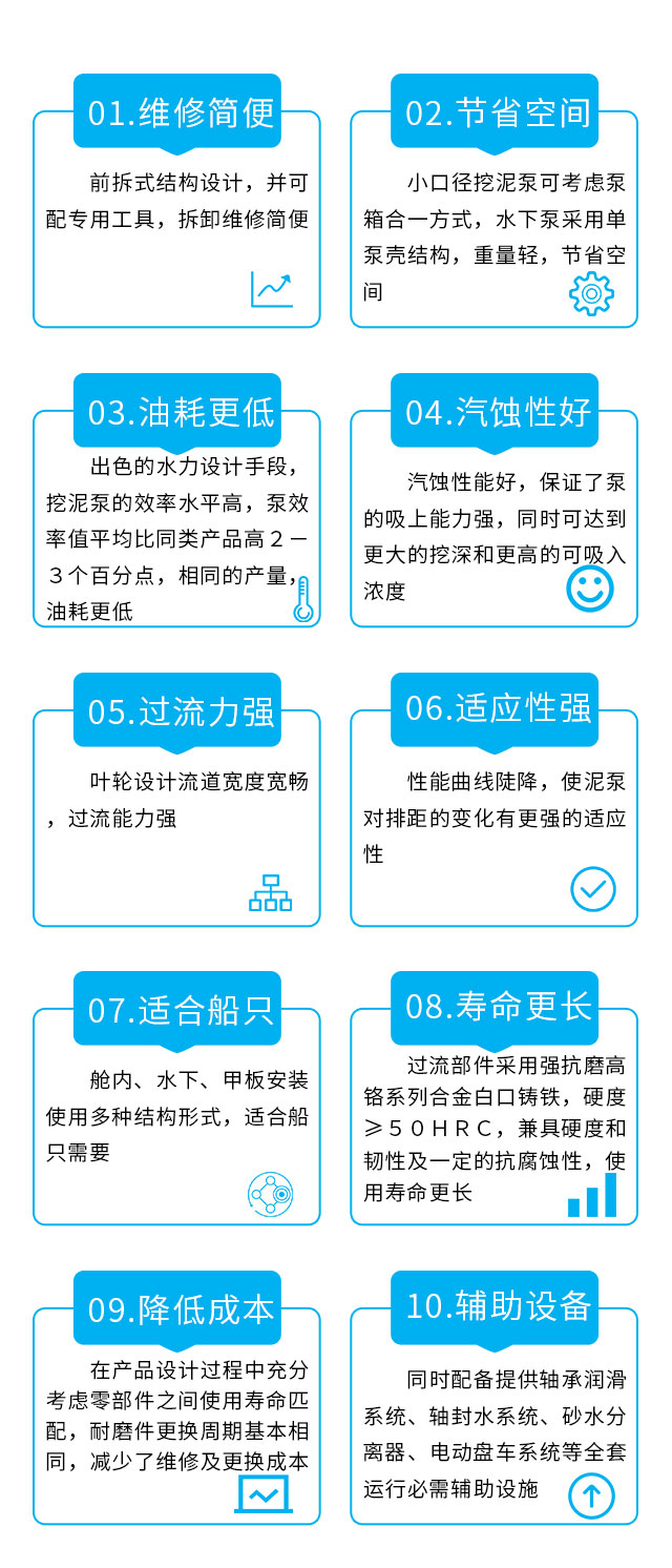 泥漿泵