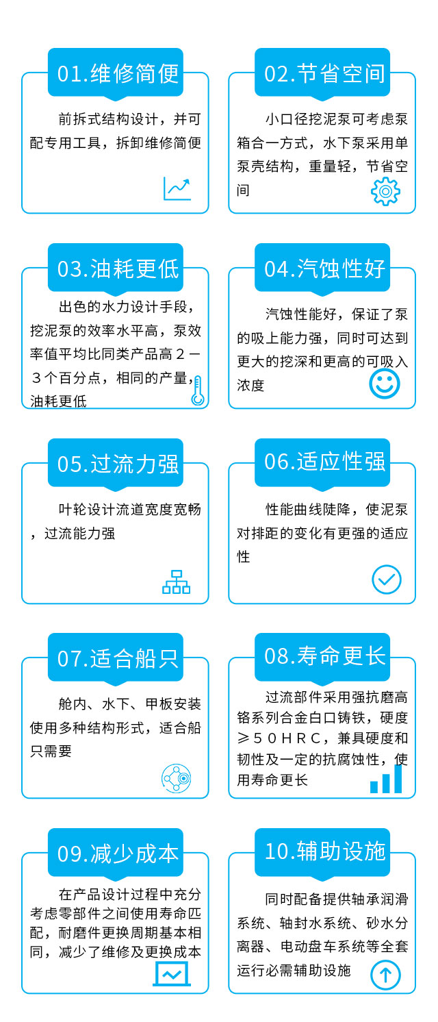 dp挖泥泵(bèng)
