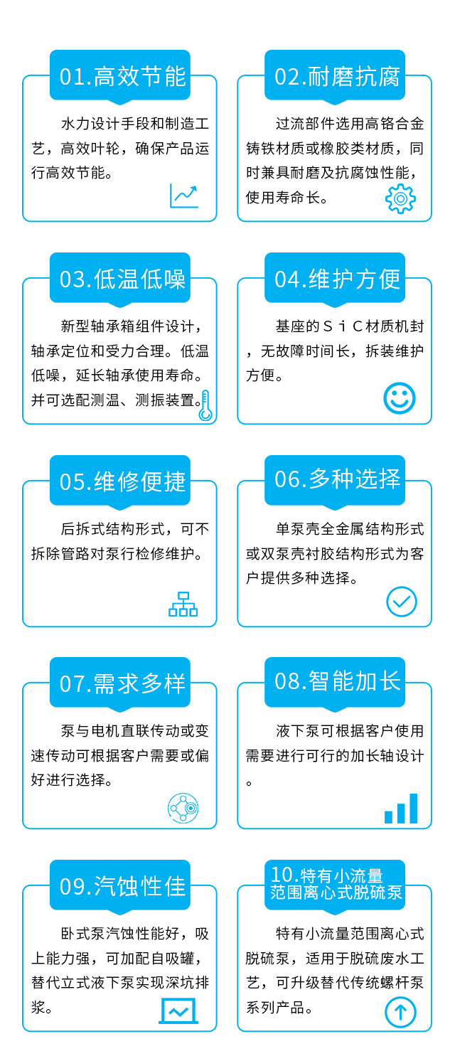 fg脫硫泵(bèng)