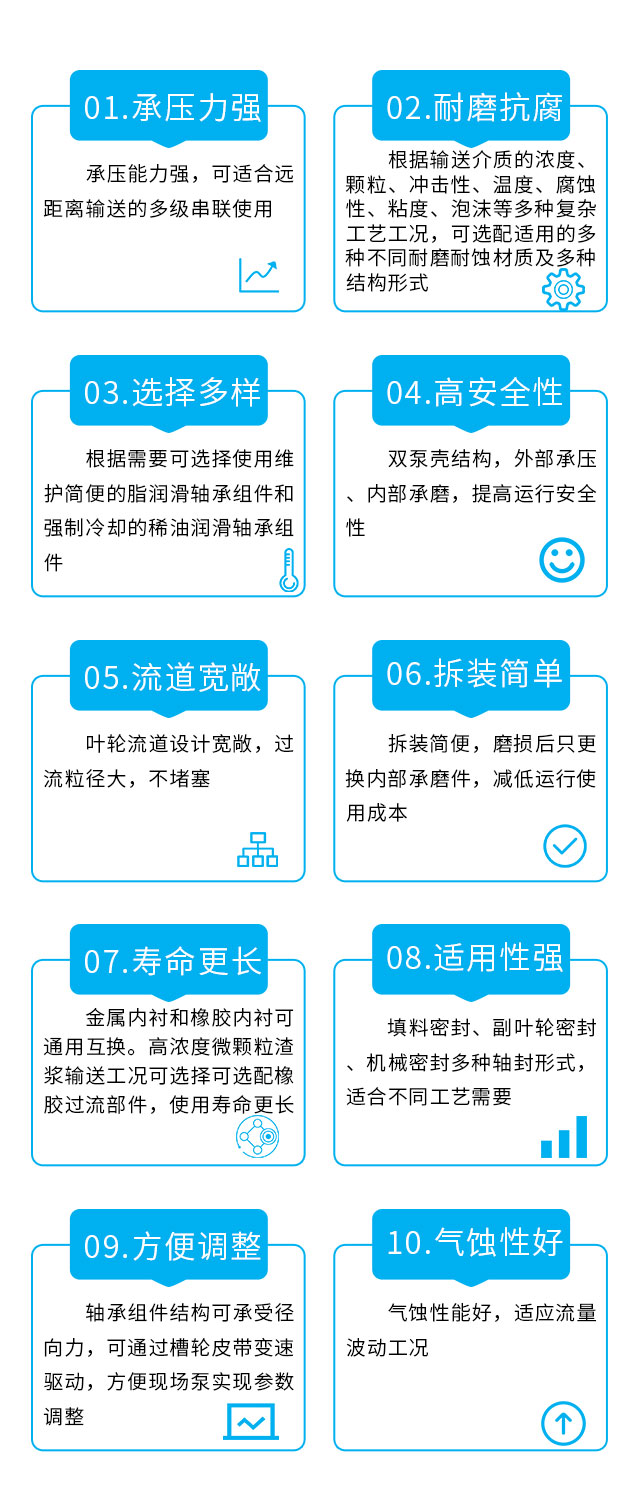 抽砂(shā)泵